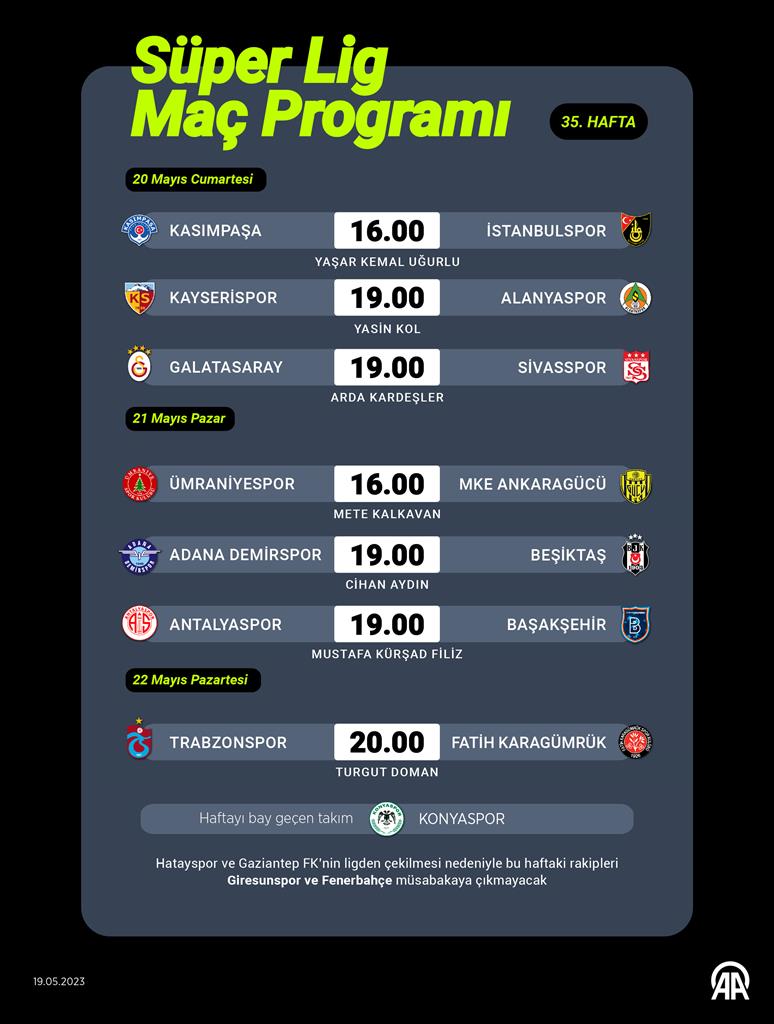 Süper Lig 35. hafta programı