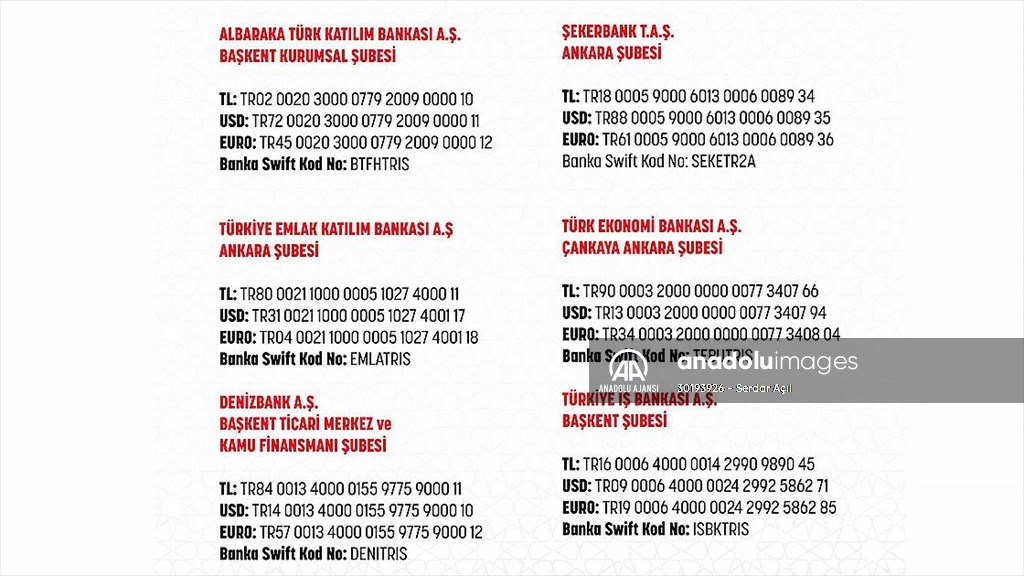 AFAD, depremzedelere yardım için SMS ve banka hesap numaralarını paylaştı