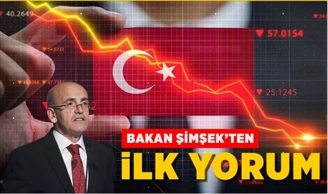 Büyüme Rakamları Açıklandı