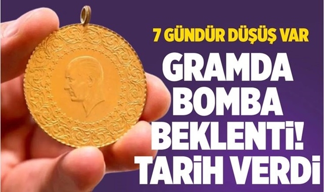 İslam Memiş Altında Rekor Yükseliş Bekliyor