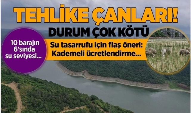 İstanbul Barajlarında Tehlike Çanları