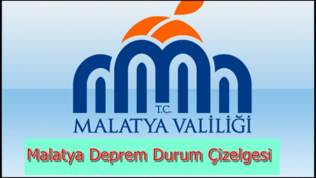 10.04.2023 Malatya Deprem Durum Çizelgesi