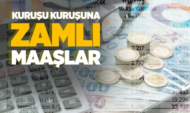 Kim, ne kadar maaş alacak?