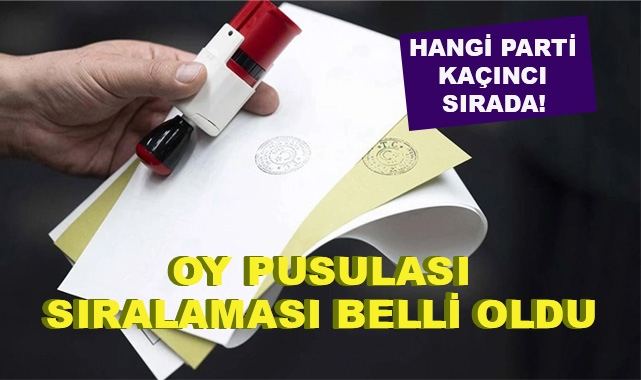 Siyasi Partilerin Oy Pusulasındaki Yerleri Belli Oldu